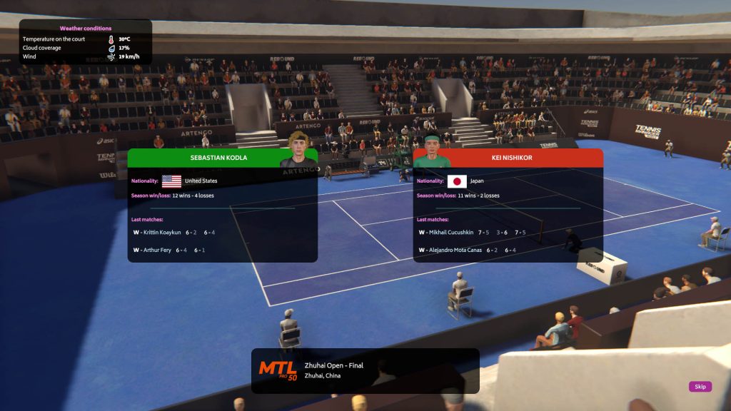 تصاویر بازی Tennis Manager 2024