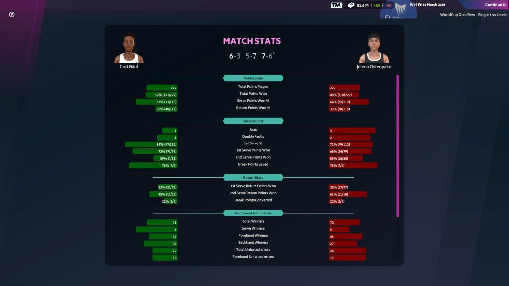 گیم پلی بازی Tennis Manager 2024