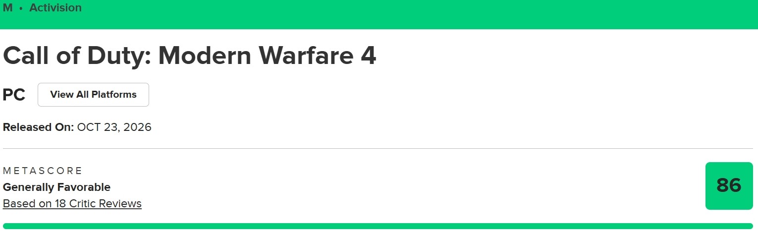 نمرات Call of Duty: Modern Warfare 4