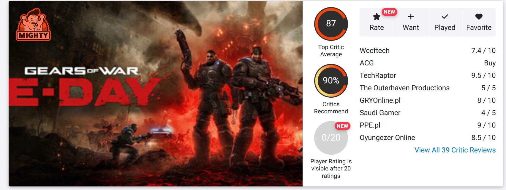 خلاصه نقدهای Gears of War: E-Day
